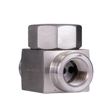 Trampas Termodinámicas